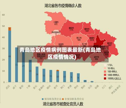 青岛地区疫情病例图表最新(青岛地区疫情情况)-第3张图片