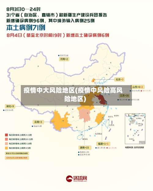 疫情中大风险地区(疫情中风险高风险地区)-第2张图片