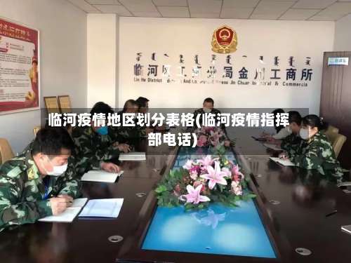 临河疫情地区划分表格(临河疫情指挥部电话)-第2张图片