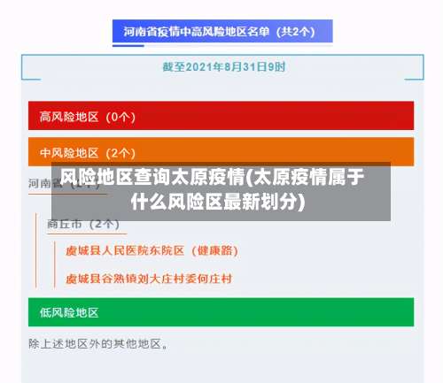 风险地区查询太原疫情(太原疫情属于什么风险区最新划分)-第2张图片