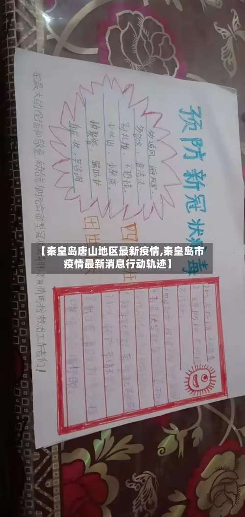 【秦皇岛唐山地区最新疫情,秦皇岛市疫情最新消息行动轨迹】-第1张图片