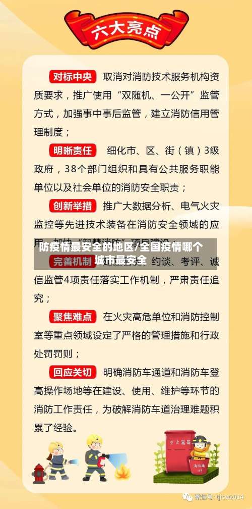 防疫情最安全的地区/全国疫情哪个城市最安全-第2张图片