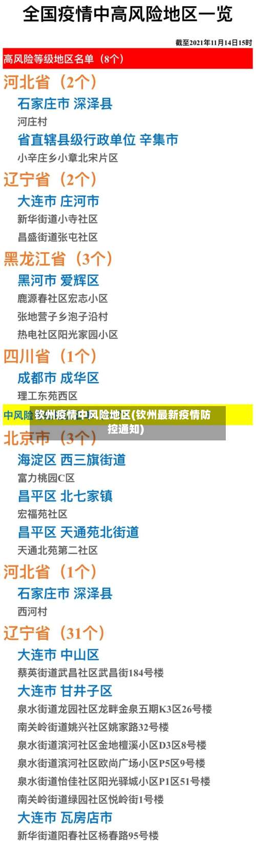 钦州疫情中风险地区(钦州最新疫情防控通知)-第2张图片