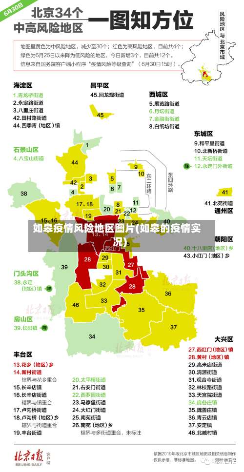 如皋疫情风险地区图片(如皋的疫情实况)-第3张图片