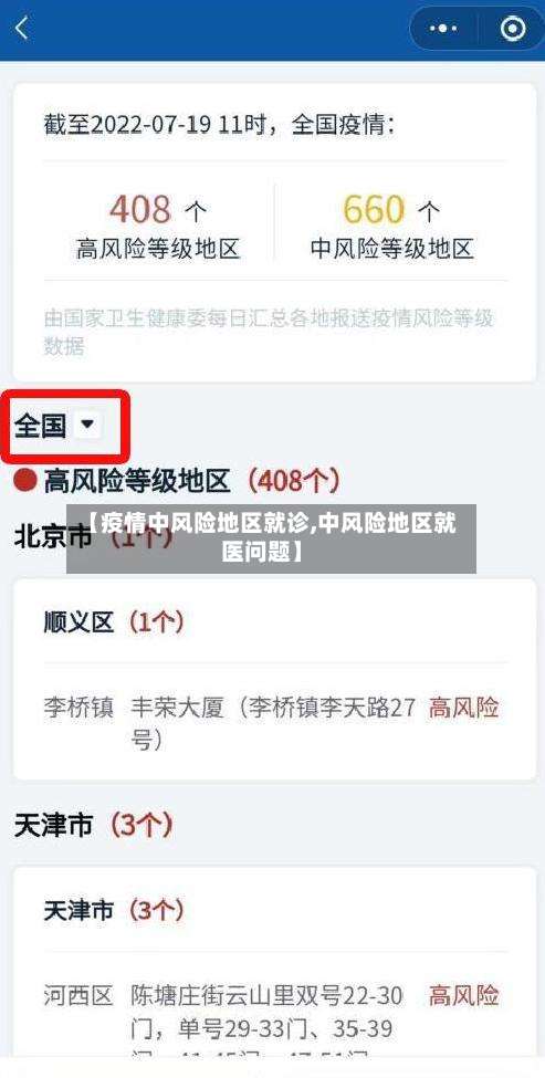 【疫情中风险地区就诊,中风险地区就医问题】-第2张图片