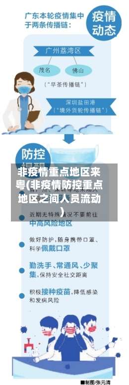 非疫情重点地区来粤(非疫情防控重点地区之间人员流动)-第2张图片