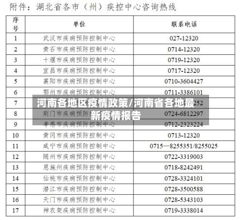 河南各地区疫情政策/河南省各地最新疫情报告-第2张图片