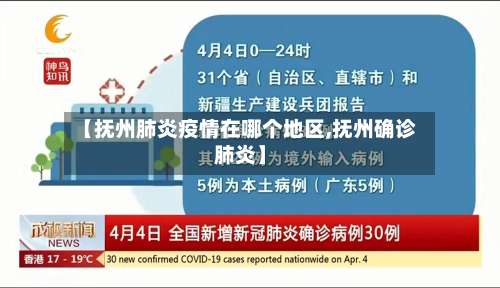 【抚州肺炎疫情在哪个地区,抚州确诊肺炎】-第1张图片