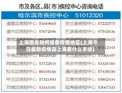 上海回去如何报备疫情地区(上海今日最新疫情回上海要什么手续)-第1张图片