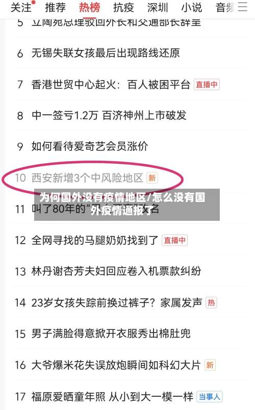 为何国外没有疫情地区/怎么没有国外疫情通报了-第1张图片