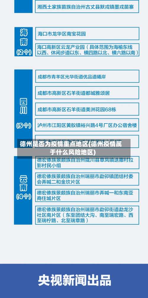 德州是否为疫情重点地区(德州疫情属于什么风险地区)-第2张图片