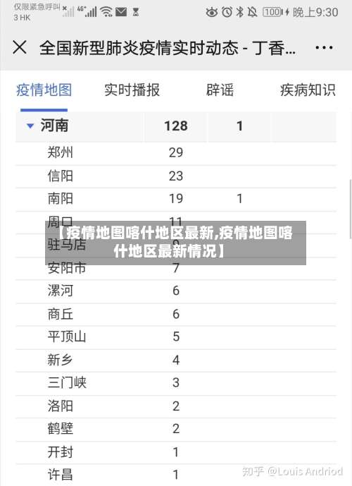 【疫情地图喀什地区最新,疫情地图喀什地区最新情况】-第3张图片