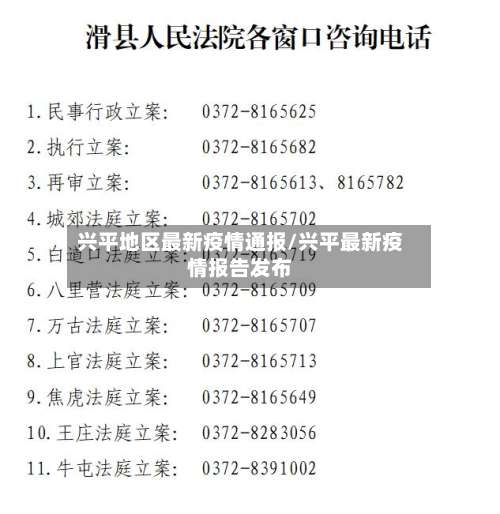 兴平地区最新疫情通报/兴平最新疫情报告发布-第1张图片