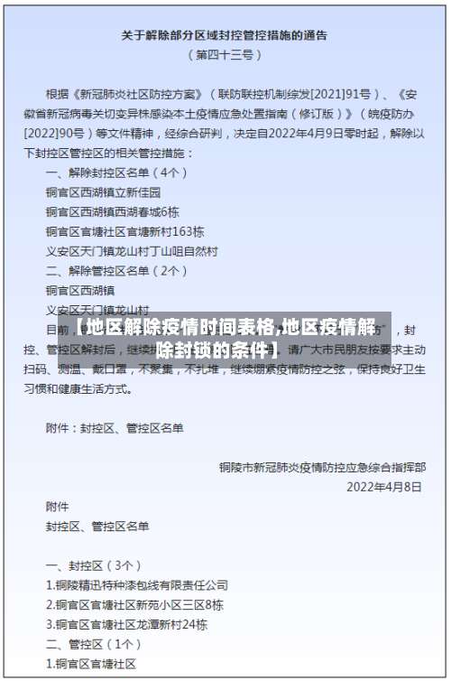 【地区解除疫情时间表格,地区疫情解除封锁的条件】-第1张图片