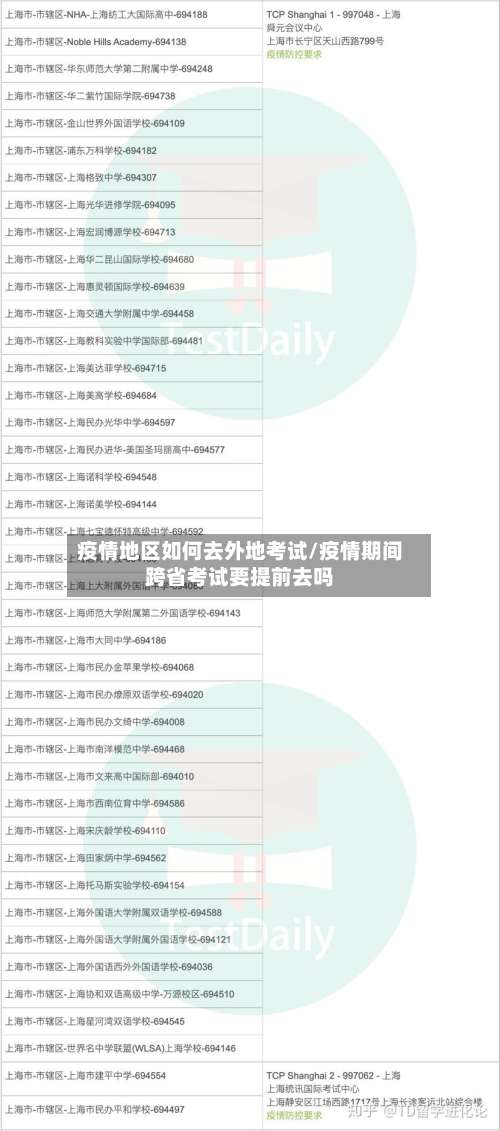 疫情地区如何去外地考试/疫情期间跨省考试要提前去吗-第1张图片