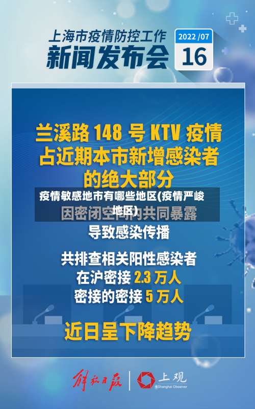 疫情敏感地市有哪些地区(疫情严峻地区)-第1张图片