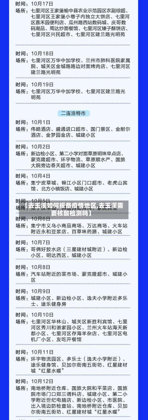 【去玉溪如何报备疫情地区,去玉溪需要核酸检测吗】-第2张图片