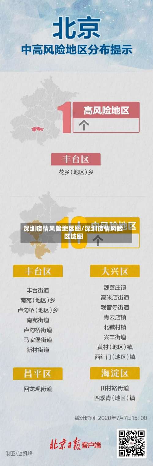 深圳疫情风险地区图/深圳疫情风险区域图-第3张图片