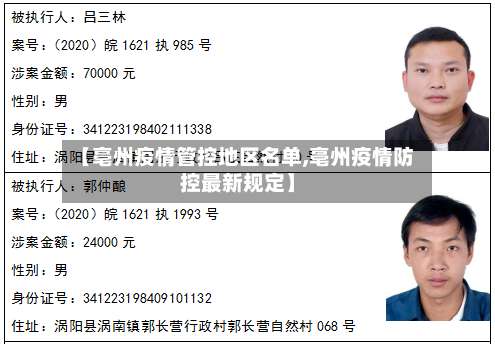 【亳州疫情管控地区名单,亳州疫情防控最新规定】-第3张图片