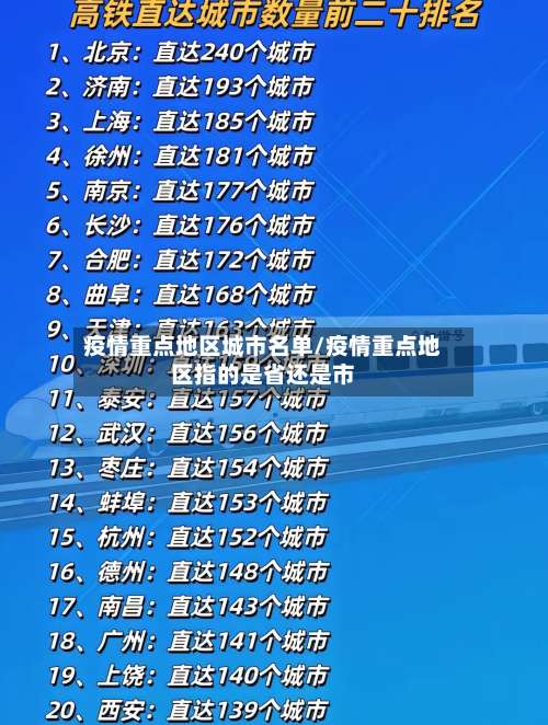 疫情重点地区城市名单/疫情重点地区指的是省还是市-第1张图片