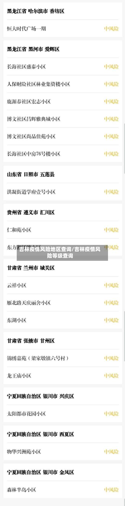 吉林疫情风险地区查询/吉林疫情风险等级查询-第2张图片