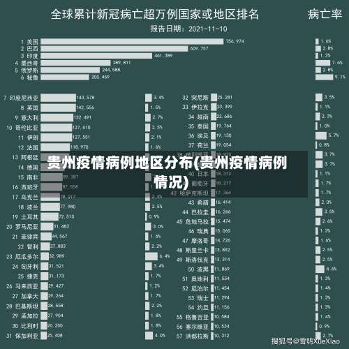 贵州疫情病例地区分布(贵州疫情病例情况)-第1张图片