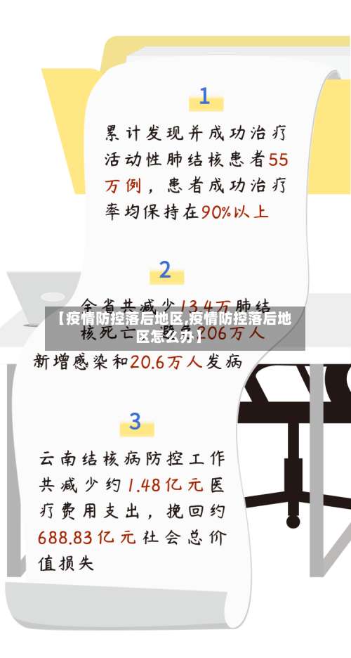 【疫情防控落后地区,疫情防控落后地区怎么办】-第2张图片