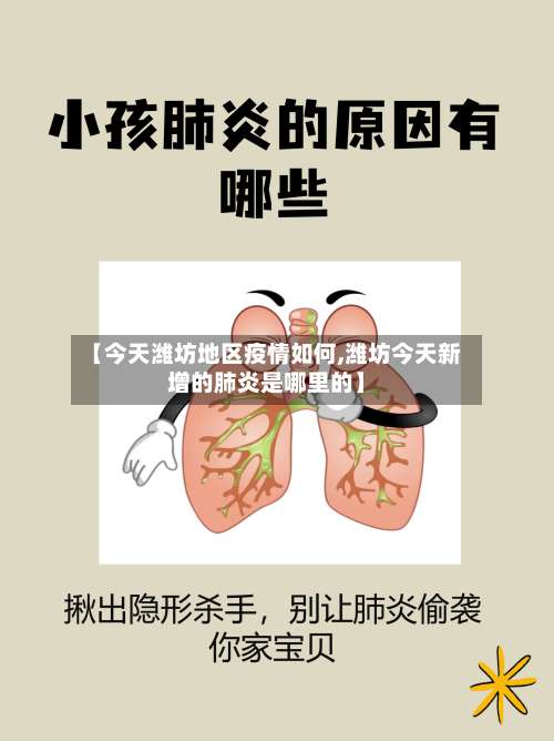 【今天潍坊地区疫情如何,潍坊今天新增的肺炎是哪里的】-第2张图片