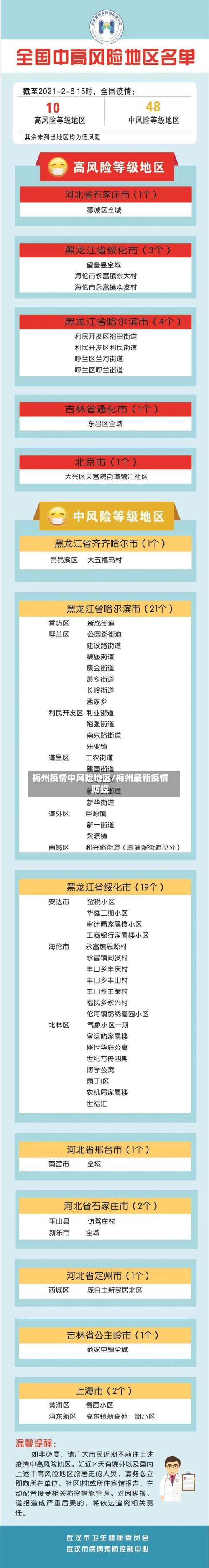梅州疫情中风险地区/梅州最新疫情防控-第1张图片