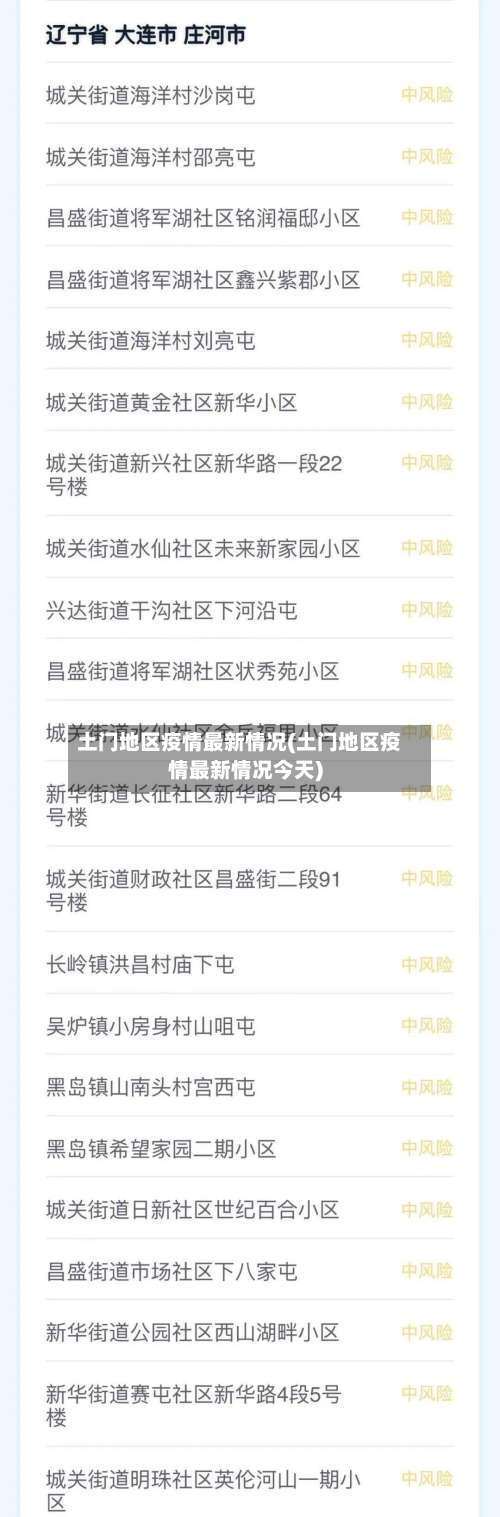 土门地区疫情最新情况(土门地区疫情最新情况今天)-第1张图片
