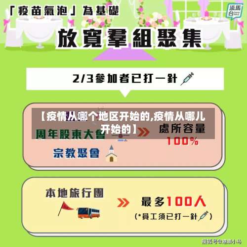 【疫情从哪个地区开始的,疫情从哪儿开始的】-第1张图片