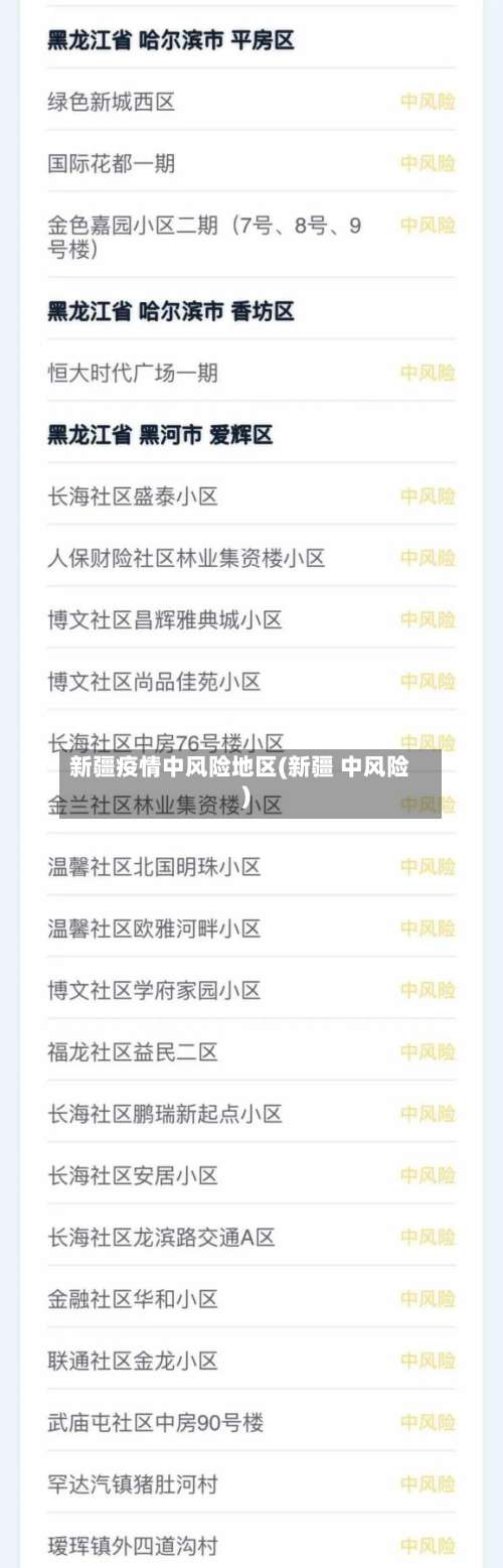 新疆疫情中风险地区(新疆 中风险)-第1张图片