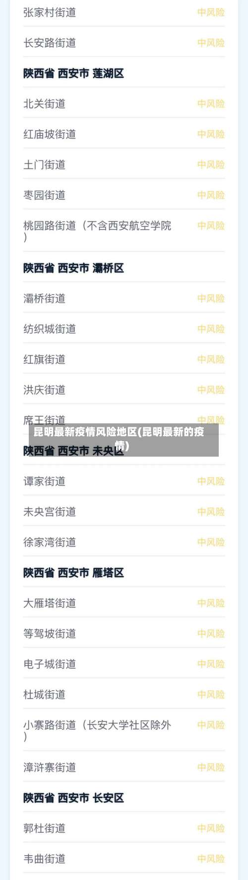 昆明最新疫情风险地区(昆明最新的疫情)-第2张图片