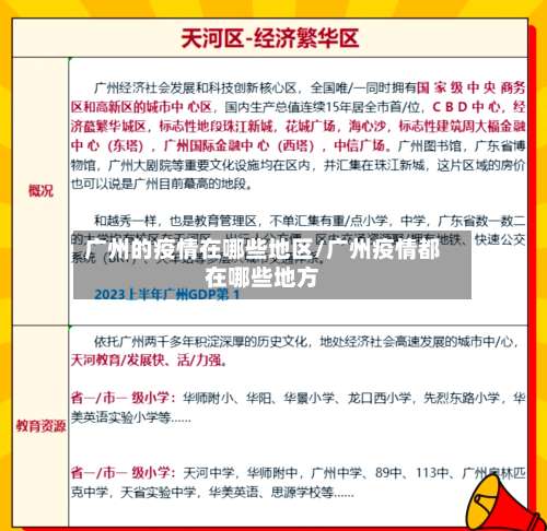广州的疫情在哪些地区/广州疫情都在哪些地方-第2张图片