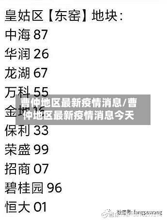 曹仲地区最新疫情消息/曹仲地区最新疫情消息今天-第1张图片
