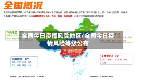 全国今日疫情风险地区/全国今日疫情风险等级公布-第3张图片