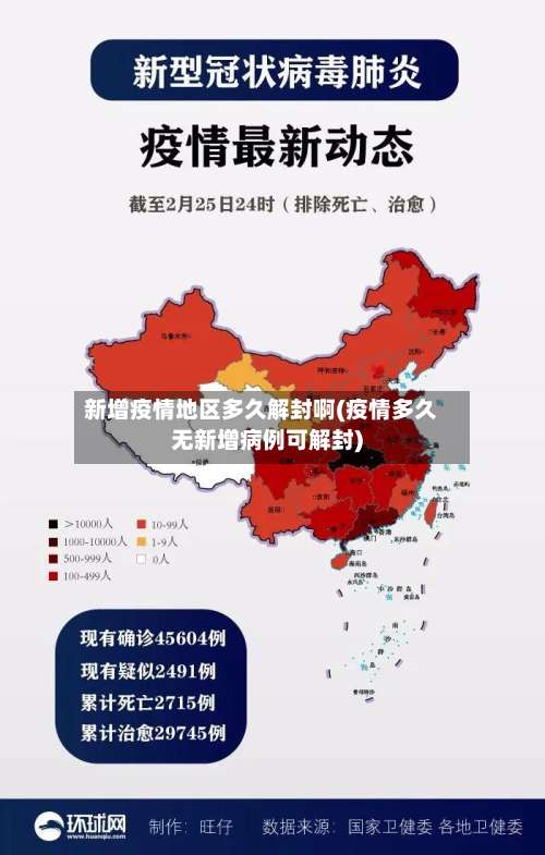 新增疫情地区多久解封啊(疫情多久无新增病例可解封)-第3张图片