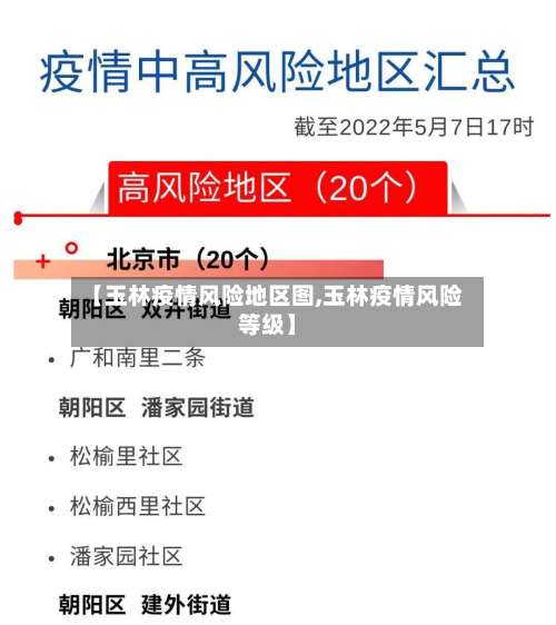【玉林疫情风险地区图,玉林疫情风险等级】-第1张图片