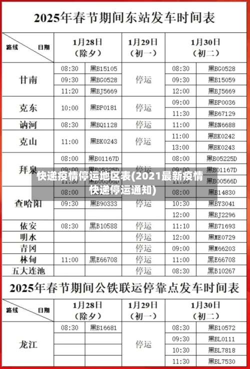 快递疫情停运地区表(2021最新疫情快递停运通知)-第3张图片