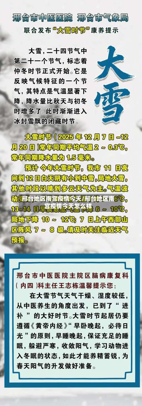 邢台地区南宫疫情今天/邢台地区南宫疫情今天怎么样-第1张图片