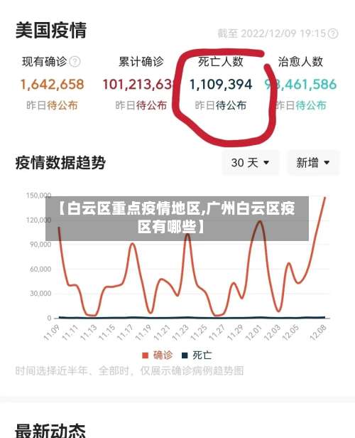 【白云区重点疫情地区,广州白云区疫区有哪些】-第2张图片