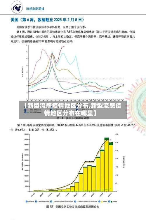 【新型流感疫情地区分布,新型流感疫情地区分布在哪里】-第2张图片