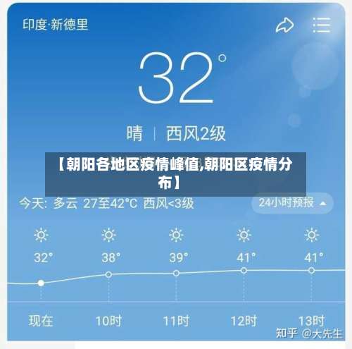 【朝阳各地区疫情峰值,朝阳区疫情分布】-第2张图片