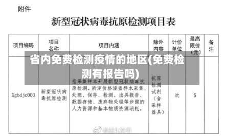 省内免费检测疫情的地区(免费检测有报告吗)-第2张图片
