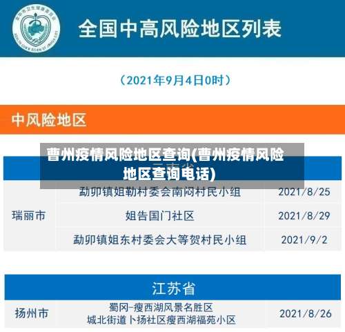 曹州疫情风险地区查询(曹州疫情风险地区查询电话)-第1张图片