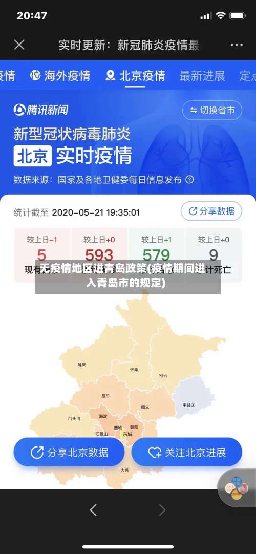 无疫情地区进青岛政策(疫情期间进入青岛市的规定)-第1张图片