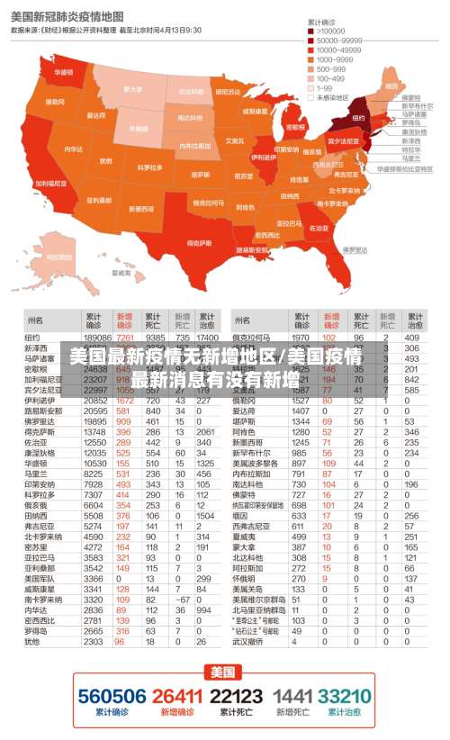 美国最新疫情无新增地区/美国疫情最新消息有没有新增-第2张图片