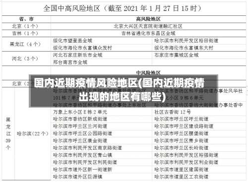 国内近期疫情风险地区(国内近期疫情出现的地区有哪些)-第3张图片
