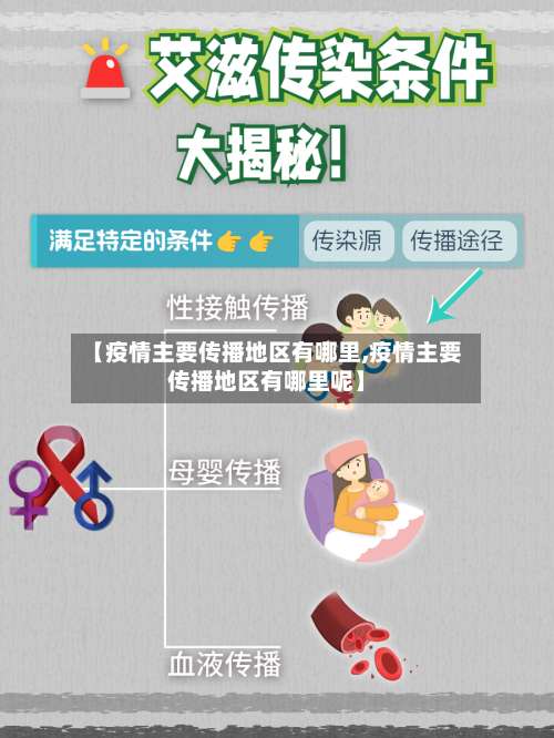 【疫情主要传播地区有哪里,疫情主要传播地区有哪里呢】-第1张图片