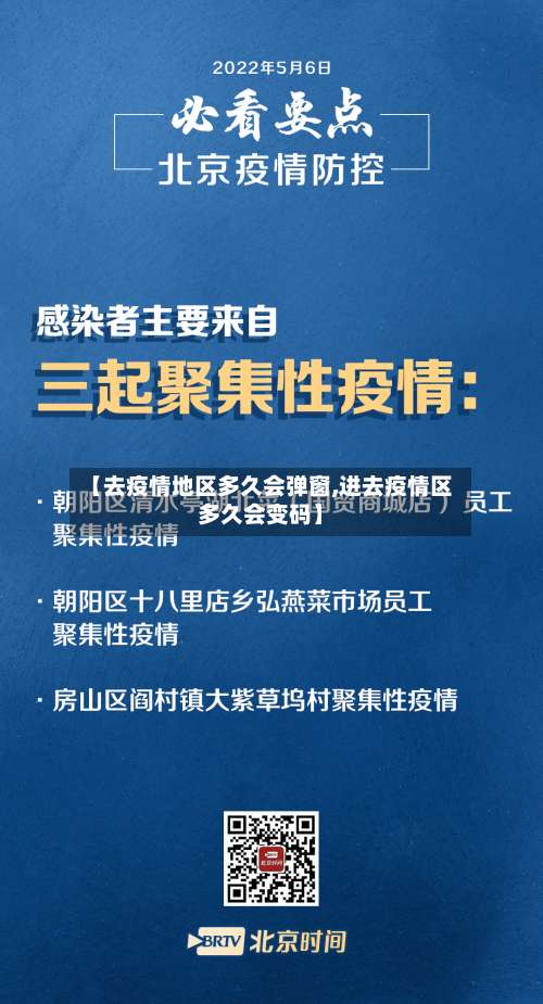 【去疫情地区多久会弹窗,进去疫情区多久会变码】-第1张图片